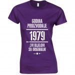 Godina Proizvodnje 1979