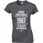 Godina Proizvodnje 1987