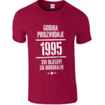 Godina Proizvodnje 1995