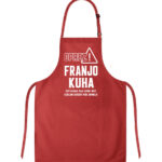 Oprez Franjo Kuha | Kritiziranje Moje Hrane Može Ozbiljno Ugroziti Vaše Zdravlje