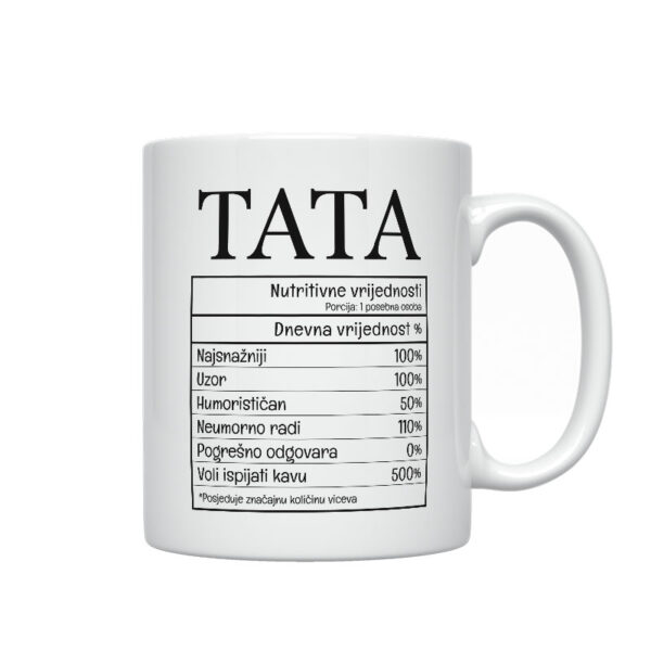 Tata, Nutritivne Vrijednosti