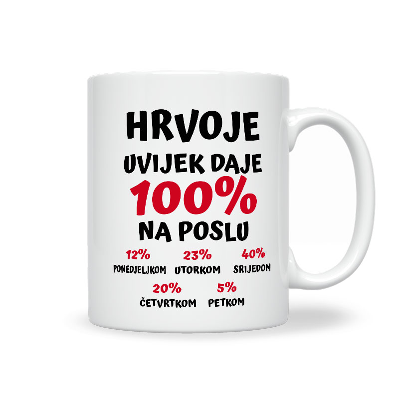 Hrvoje Uvijek Daje 100% Na Poslu