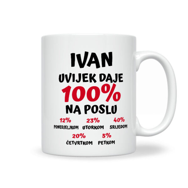 Ivan Uvijek Daje 100% Na Poslu