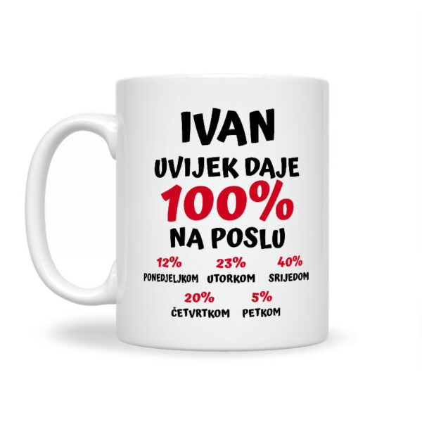 Ivan Uvijek Daje 100% Na Poslu - Slika 2
