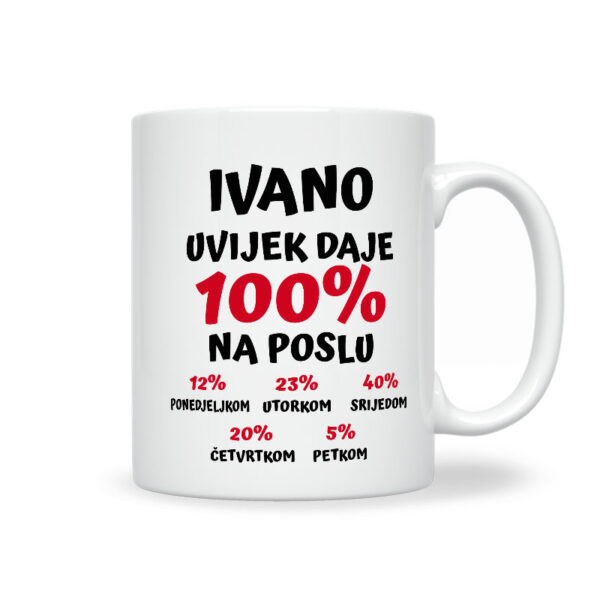 Ivano Uvijek Daje 100% Na Poslu