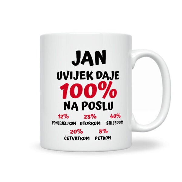 Jan Uvijek Daje 100% Na Poslu