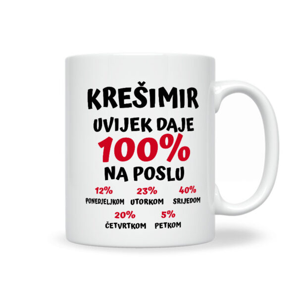 Krešimir Uvijek Daje 100% Na Poslu