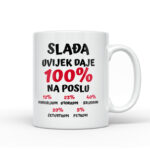 Slađa Uvijek Daje 100% Na Poslu
