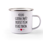 Koliko Godina Imaš | Trideset Pišem Ostalo Pamtim