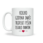 Koliko Godina Imaš | Trideset Pišem Ostalo Pamtim - Slika 2
